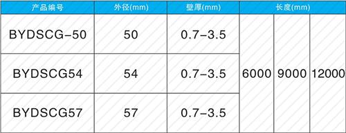 太原法兰式声测管现货规格尺寸